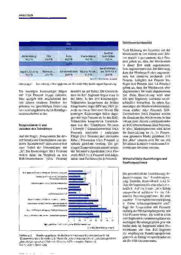 Vorschauseite 4: Benchmarking im Gesundheitsmarkt