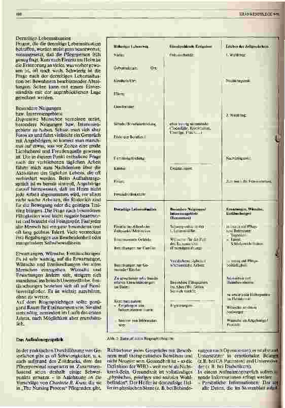 Vorschauseite 5: Biographiekenntnis in der Pflege alter Menschen