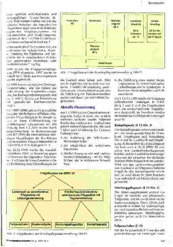 Vorschauseite 2: Das derzeitige Vergütungssystem und das zukünftige DRG-System im Vergleich