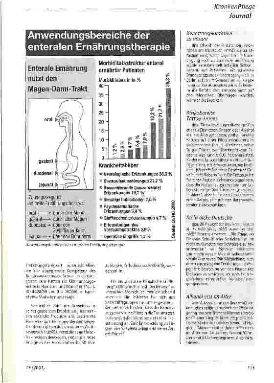Vorschauseite 2: Initiative Künstliche Ernährung kämpft gegen Pläne, Sondenernährung massiv einzuschränken
