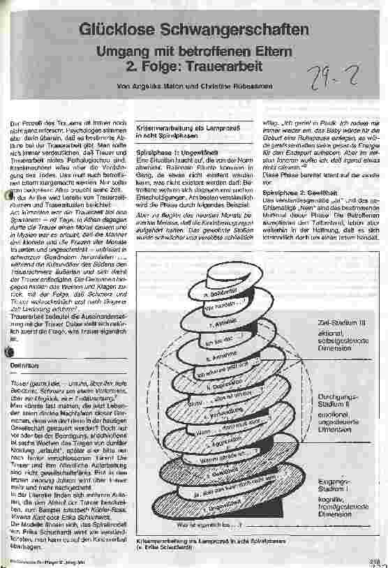 Vorschauseite 1: Glücklose Schwangerschaften - Umgang mit betroffenen Eltern 2. Folge: Trauerarbeit