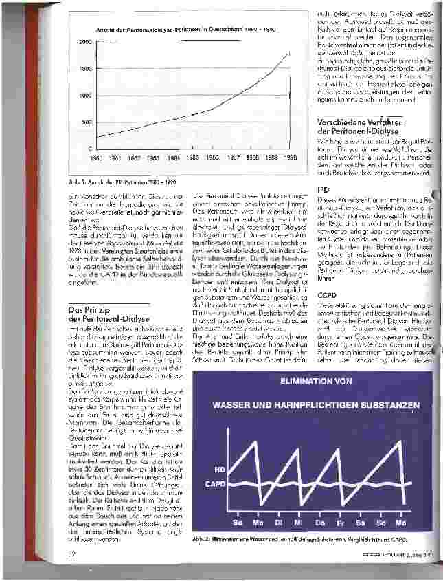 Vorschauseite 2: Die ambulante Peritoneal-Dialyse - 1. Teil