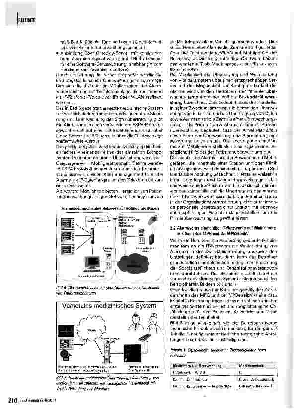 Vorschauseite 2: Alarmrufweiterschaltung aus Patienten-Überwachungsanlagen: Teil 2: Weiterleitung von Alarmen über das IT-Netzwerk