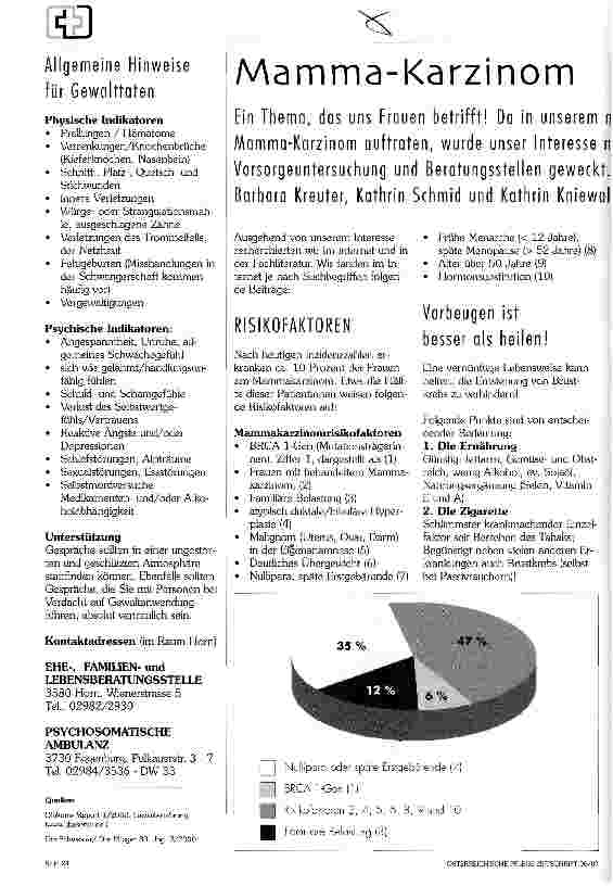 Vorschauseite 3: Wenn Pflege weh tut ...