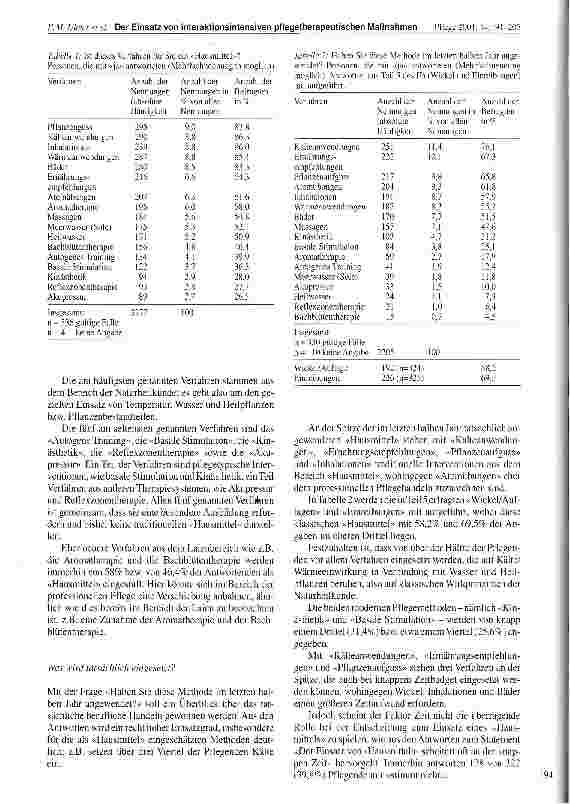 Vorschauseite 4: Der Einsatz von interaktionsintensiven pflegetherapeutischen Maßnahmen und von Hausmitteln in der Pflege