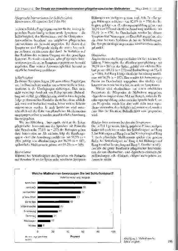 Vorschauseite 6: Der Einsatz von interaktionsintensiven pflegetherapeutischen Maßnahmen und von Hausmitteln in der Pflege