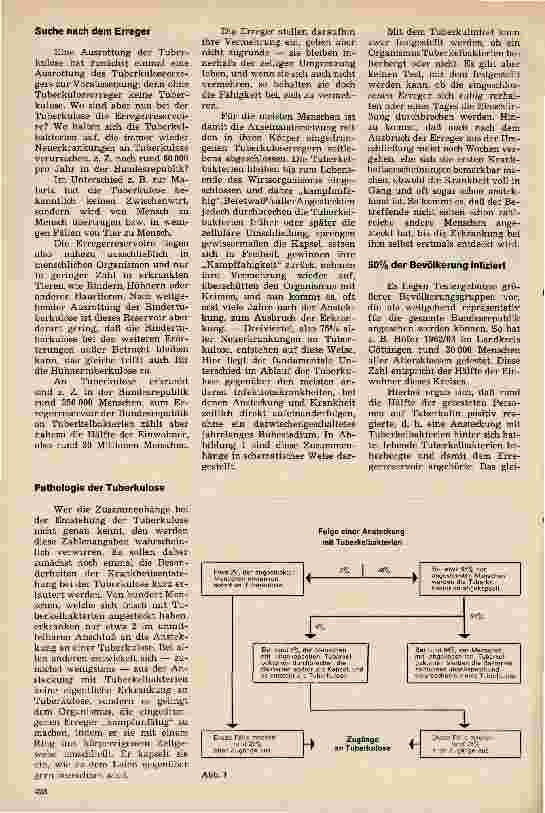 Vorschauseite 2: Kann mit einer baldigen Ausrottung der Tuberkulose gerechnet werden?