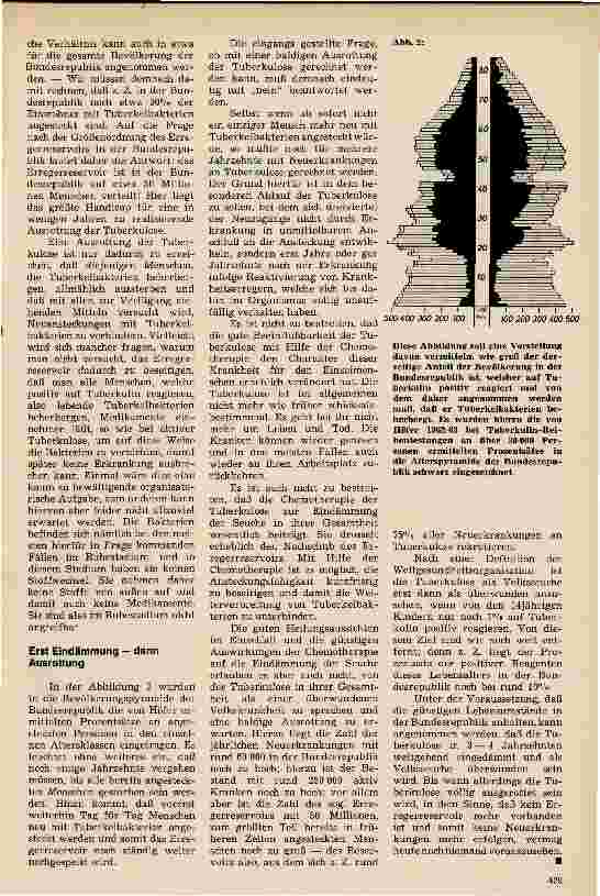 Vorschauseite 3: Kann mit einer baldigen Ausrottung der Tuberkulose gerechnet werden?