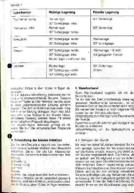 Vorschauseite 2: Dekubitustherapie
