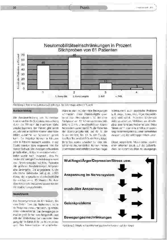 Vorschauseite 3: Physiotherapie in der multimodalen Schmerztherapie
