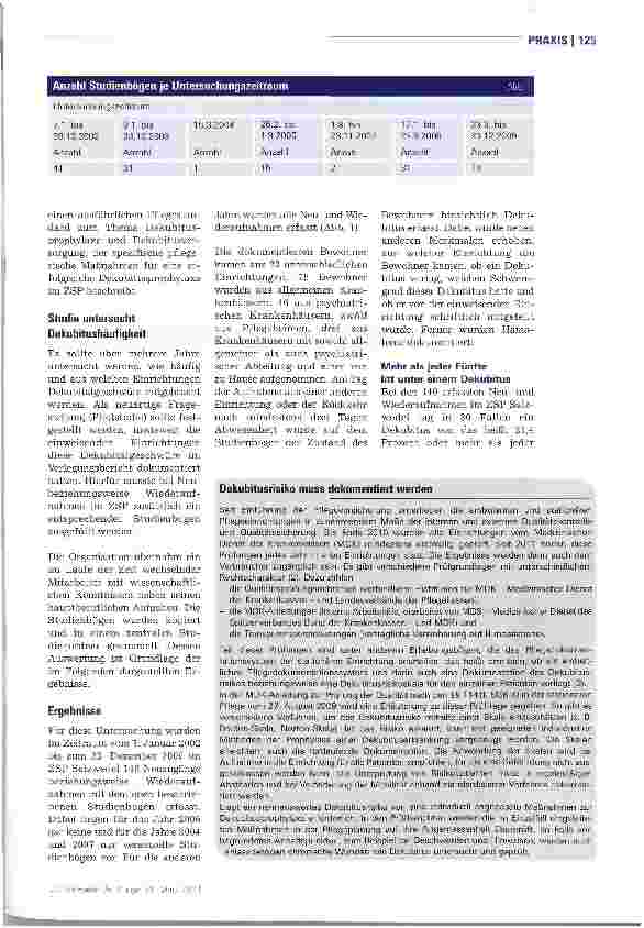 Vorschauseite 2: StudieWie häufig ist ein Dekubitusbei chronisch psychisch Kranken?