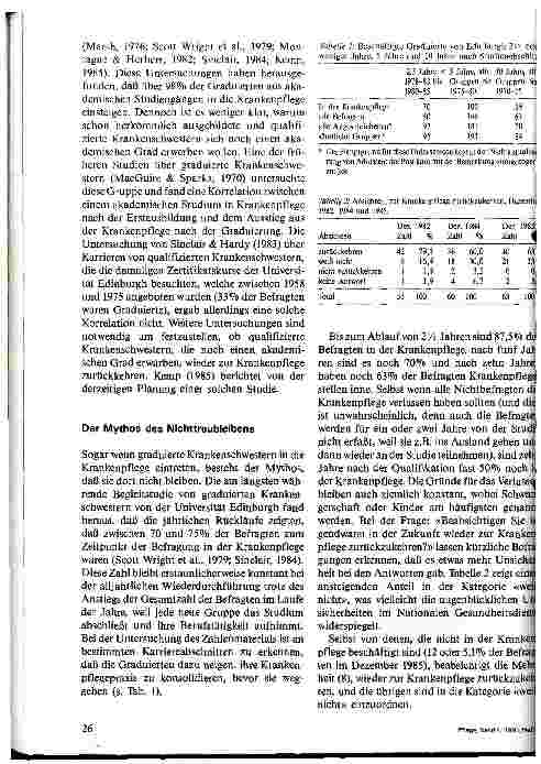 Vorschauseite 2: Akademisch ausgebildete Krankenschwestern im Vereinigten Königreich: Mythos und Realität