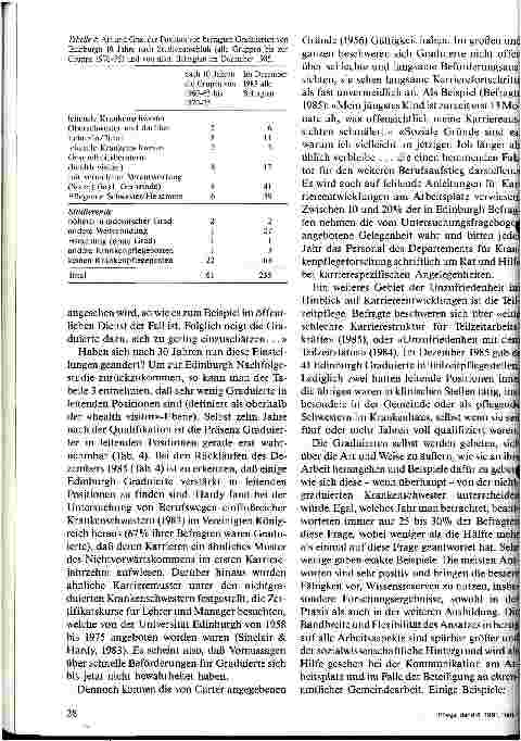 Vorschauseite 4: Akademisch ausgebildete Krankenschwestern im Vereinigten Königreich: Mythos und Realität