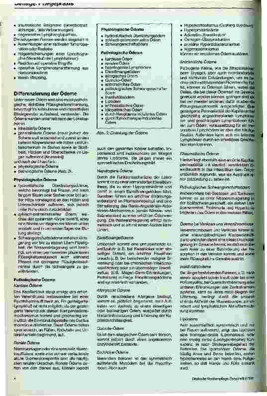 Vorschauseite 3: Das Lymphödem - Anleitungen zum richtigen Verhalten und pflegerische Maßnahmen bei latentem und klinisch manifestem Lymphödem