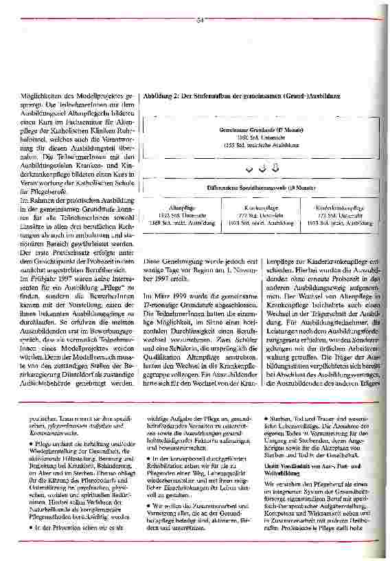 Vorschauseite 3: (K)Ein Modellprojekt wie viele andere!