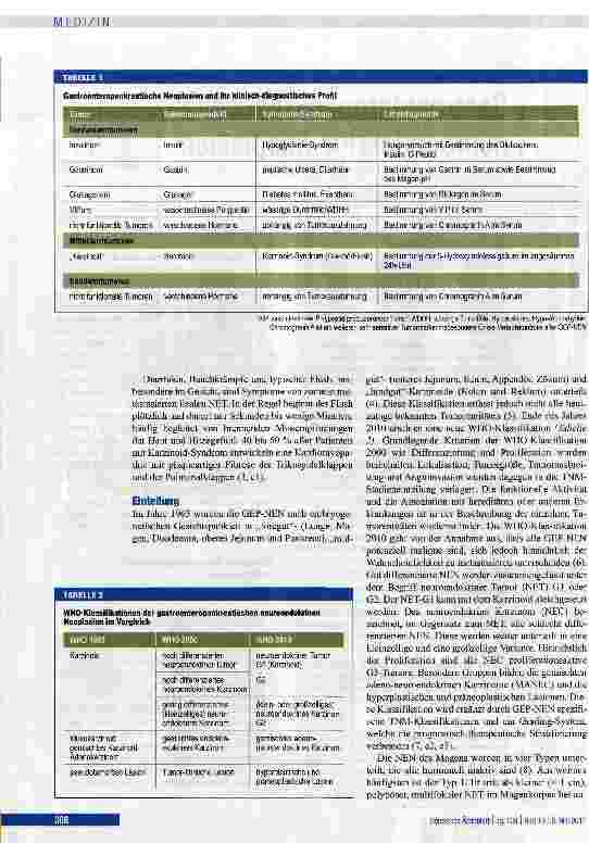 Vorschauseite 2: Gastroenteropankreatische neuroendokrine Neoplasien