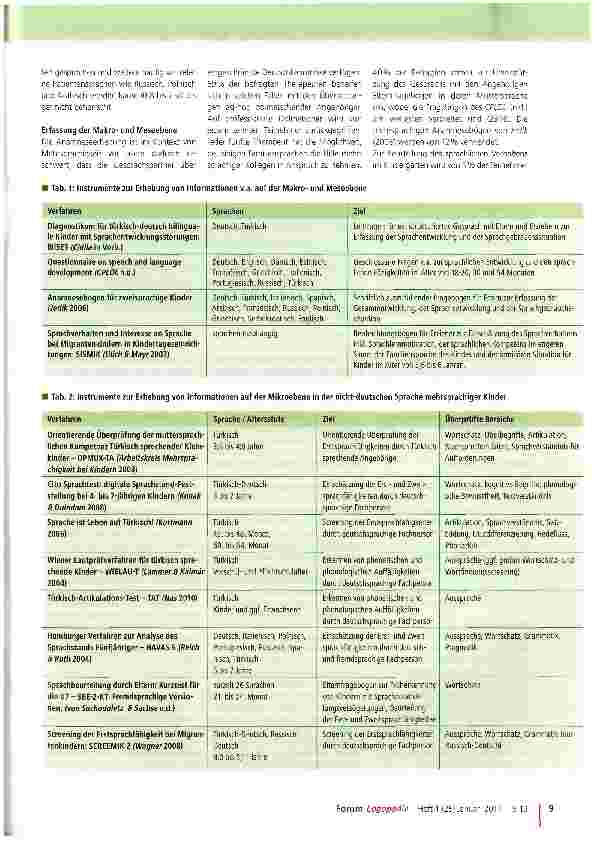Vorschauseite 4: Diagnostische Praxis bei mehrsprachigen Kindern