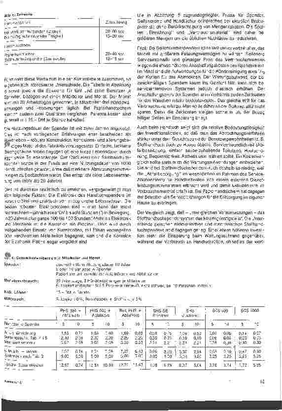 Vorschauseite 3: Händewaschen -und trocknen in Gemeinschaftswaschanlagen