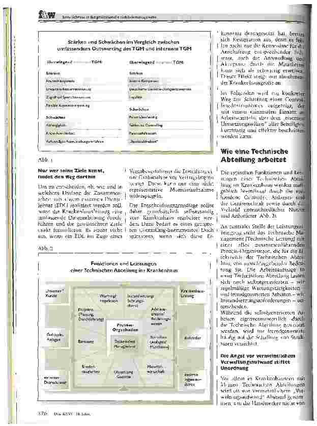 Vorschauseite 2: Erste Schritte in das professionelle Gebäudemanagement