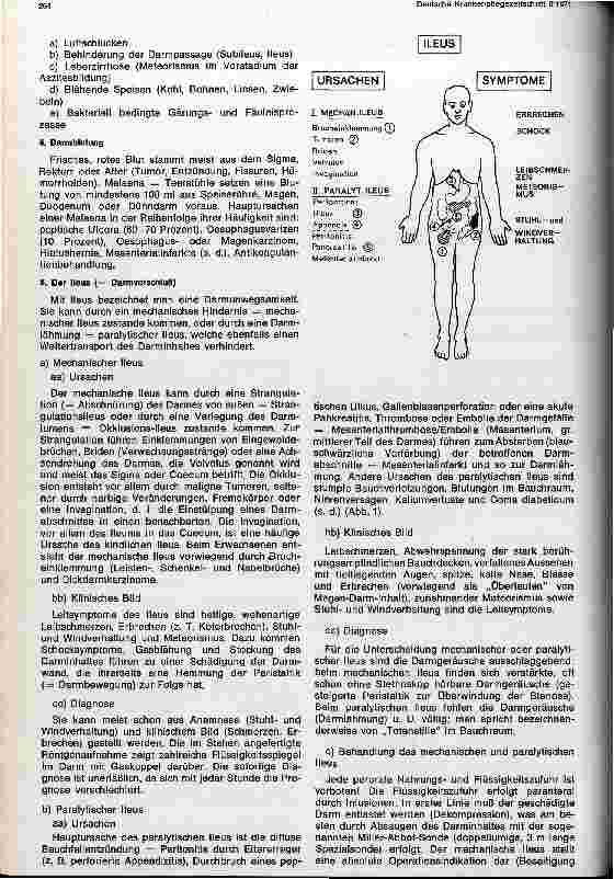 Vorschauseite 2: Darmerkrankungen