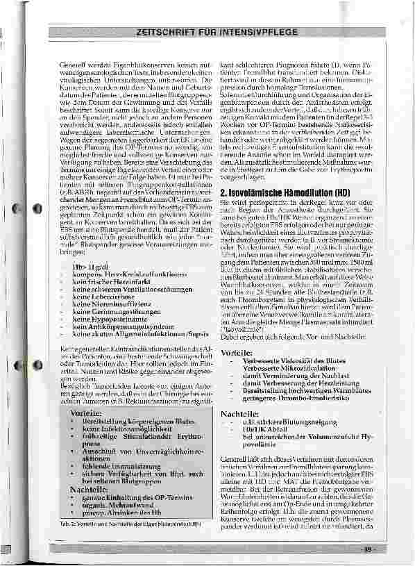 Vorschauseite 2: Wege zur Einsparung von Fremdblut