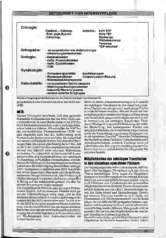 Vorschauseite 4: Wege zur Einsparung von Fremdblut