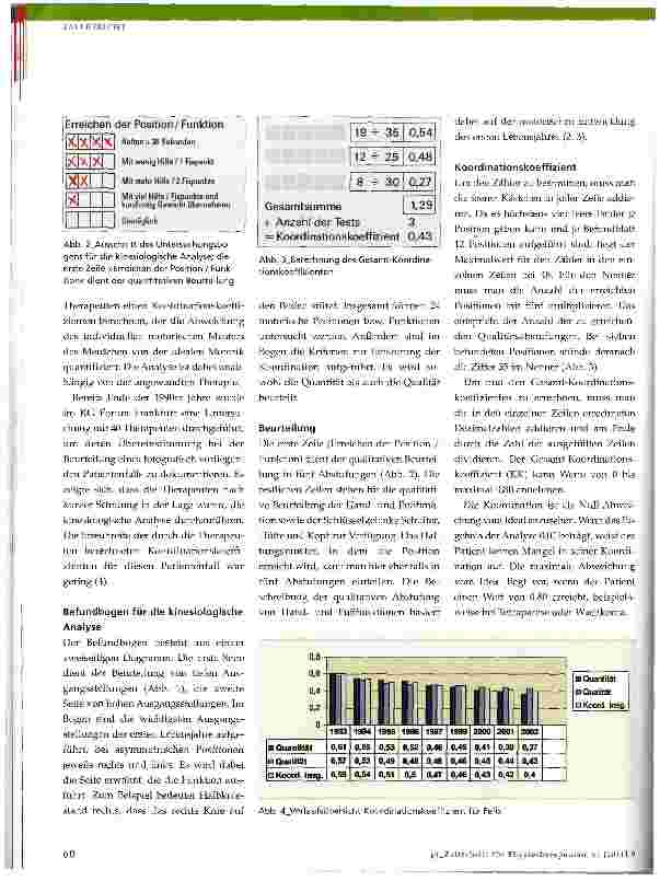 Vorschauseite 2: Kinesiologische Analyse