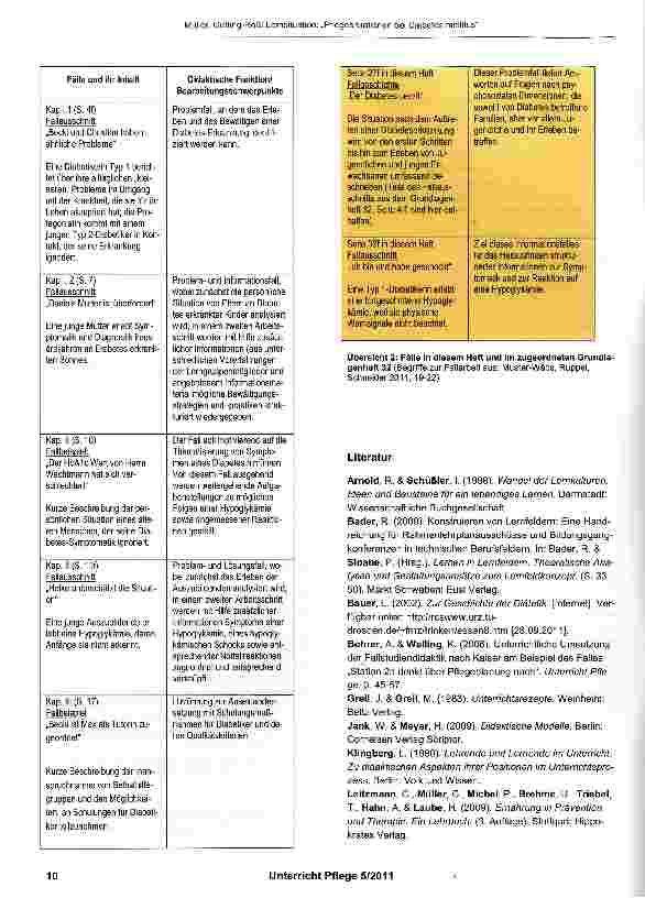 Vorschauseite 5: Lernsituation: „Pflegesituationen bei Diabetes mellitus