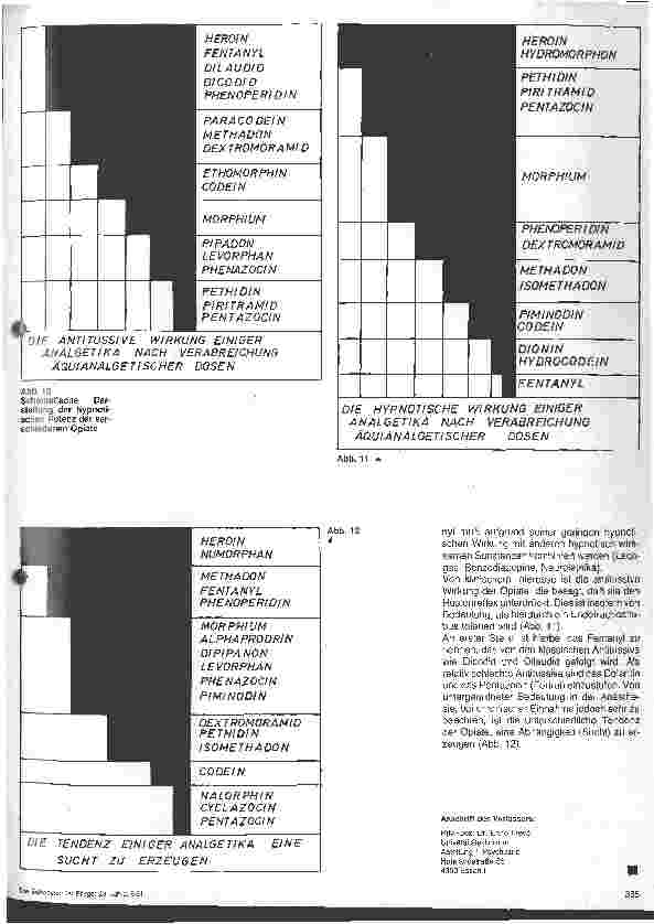 Vorschauseite 6: Angriffsstellen des Morphins einschließlich Nebenwirkungen vagaler und sympathikomimetischer Art