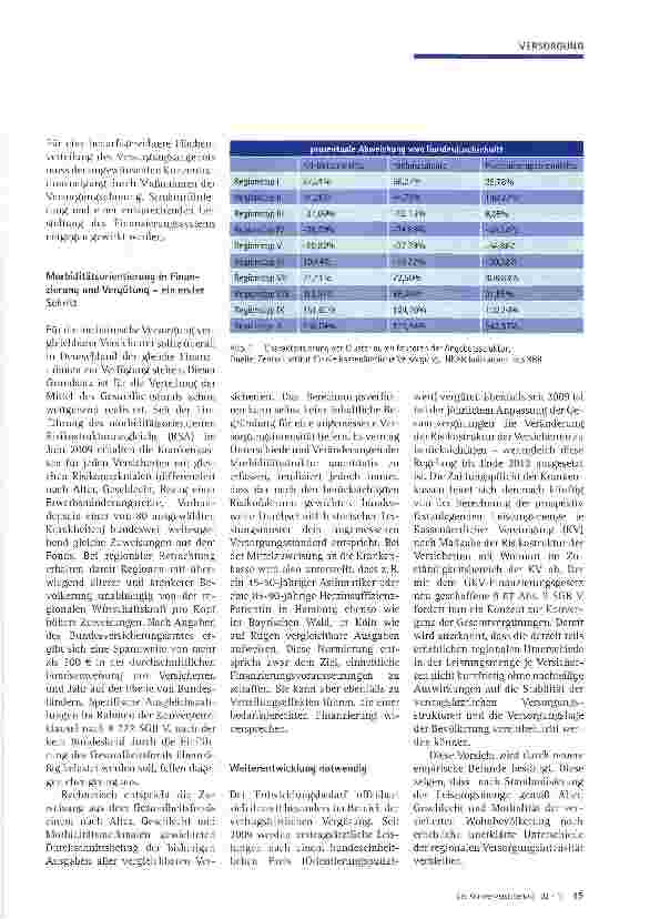 Vorschauseite 2: Finanzierung der Versorgung noch nicht bedarfsgerecht