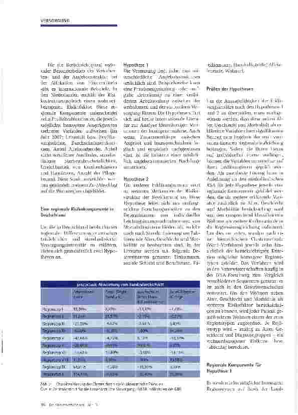 Vorschauseite 3: Finanzierung der Versorgung noch nicht bedarfsgerecht