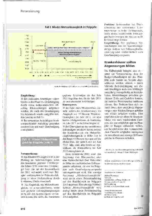 Vorschauseite 5: Vom Plan zum Ist
