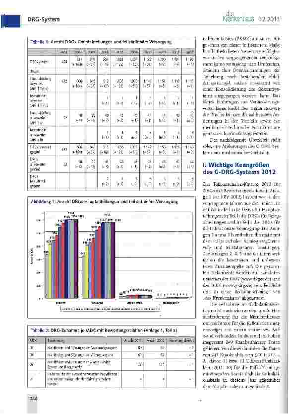 Vorschauseite 2: Das G-DRG-System Version 2012