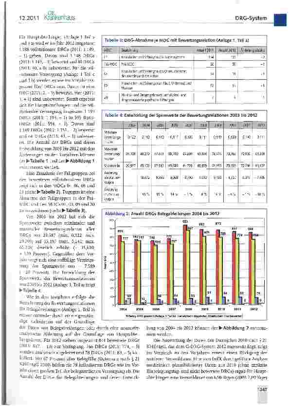 Vorschauseite 3: Das G-DRG-System Version 2012