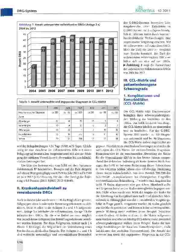 Vorschauseite 4: Das G-DRG-System Version 2012