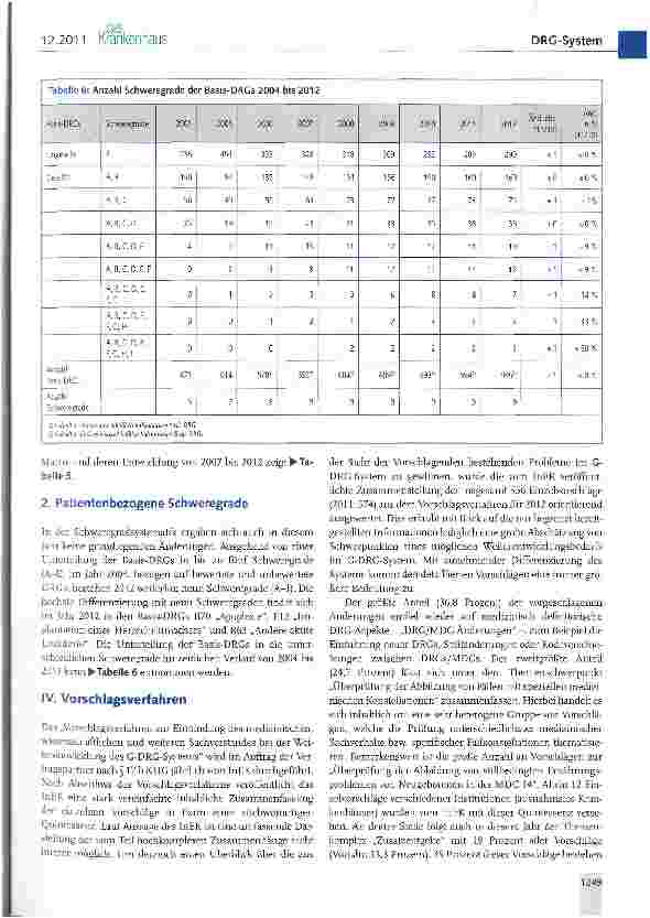 Vorschauseite 5: Das G-DRG-System Version 2012