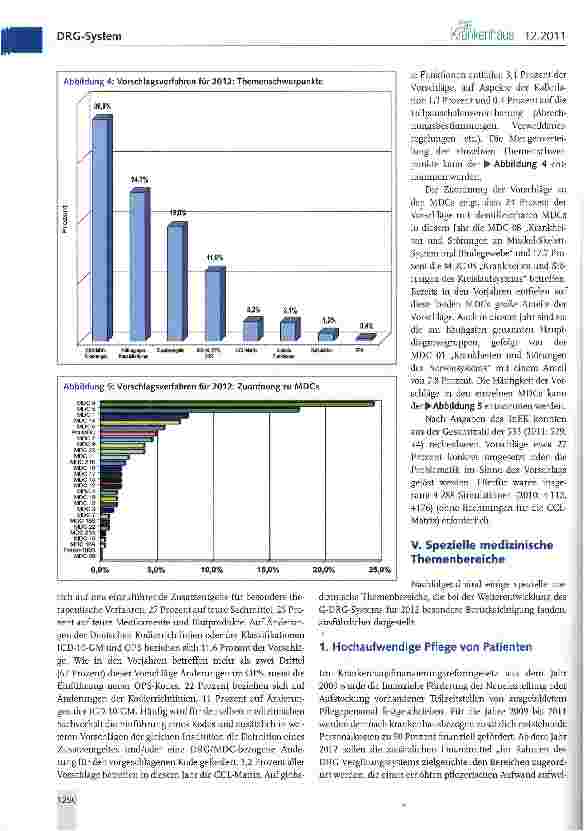 Vorschauseite 6: Das G-DRG-System Version 2012