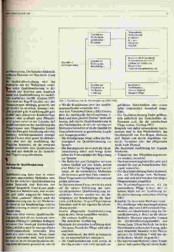 Vorschauseite 2: Pflegerische Qualitätssicherung in kurzem Überblick