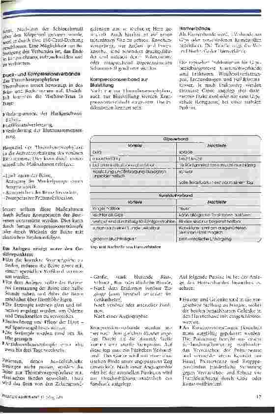 Vorschauseite 2: Mit Mull und Watte - mit Gips und Grips Teil 1
