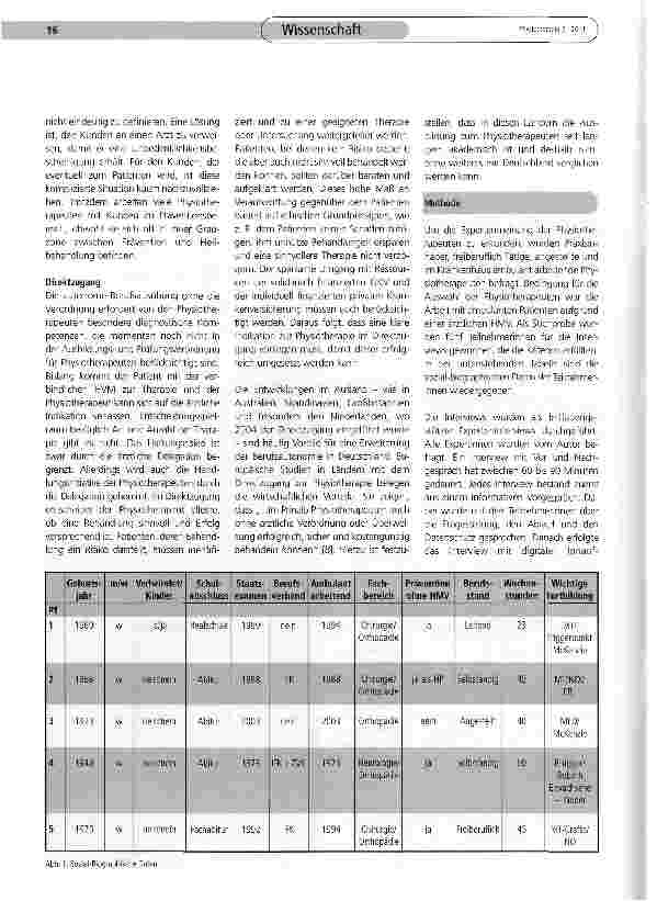 Vorschauseite 2: Fachkompetenz für Physiotnerapeuten im Direktzugang