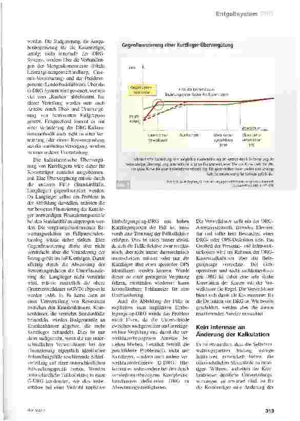 Vorschauseite 4: Belohnung statt Strafe für kurze Verweildauern