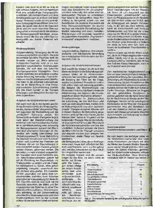 Vorschauseite 6: Kinderkrankenpflege - Wandel eines Berufsbildes