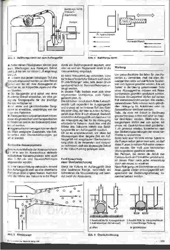Vorschauseite 2: Medizinische Gerätekunde 18. Folge: Absaug-Geräte