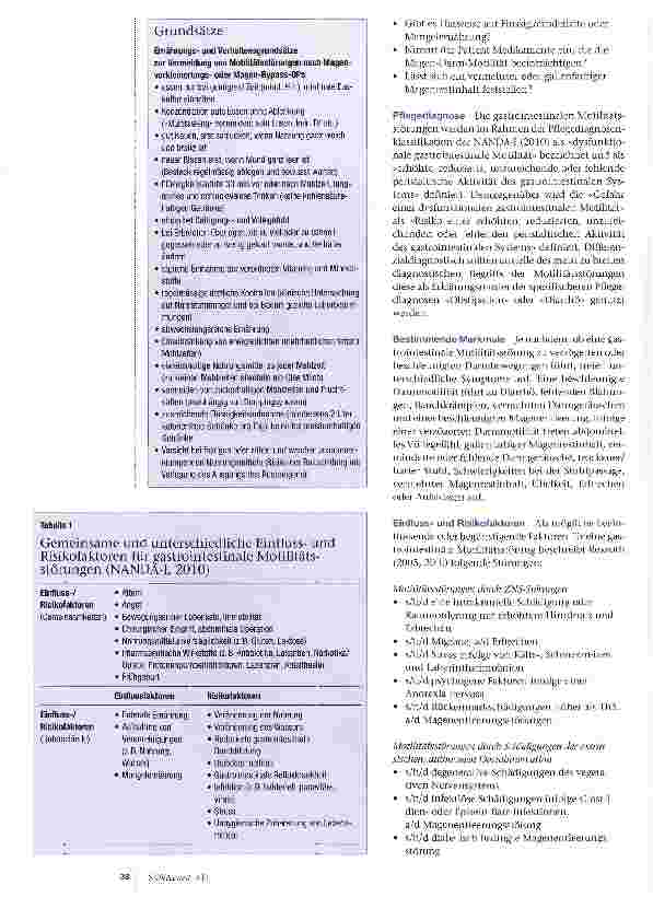 Vorschauseite 3: Gastrointestinale Motilitätsstörungen