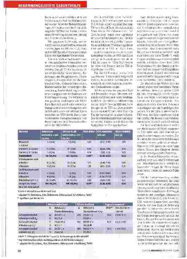 Vorschauseite 4: Hebakkemkreißsaalfinanzierbar und sicher=
