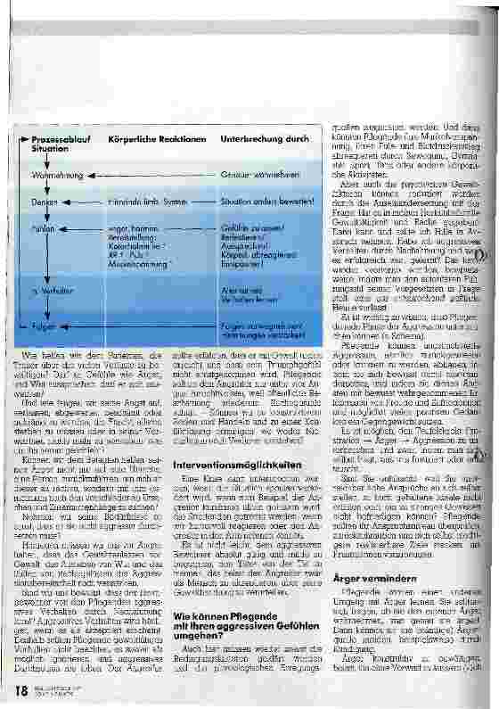 Vorschauseite 3: Konstruktiv mit Aggression umgehen