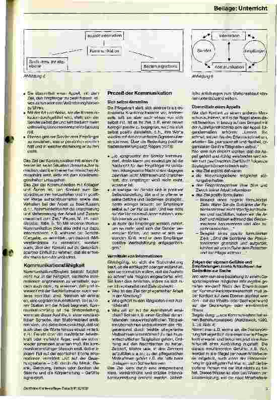 Vorschauseite 2: Kommunikationstrainingsprogramm