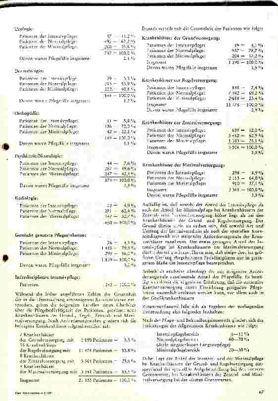 Vorschauseite 4: Organisatorische und bauliche Struktur des Pflegebereiches