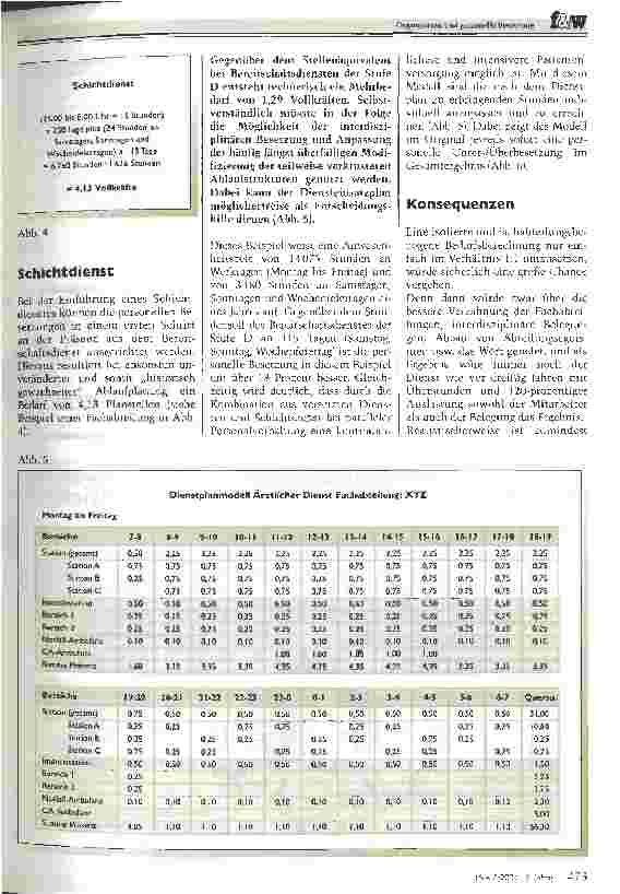 Vorschauseite 3: Anrechnung von Bereitschaftsdienstzeiten