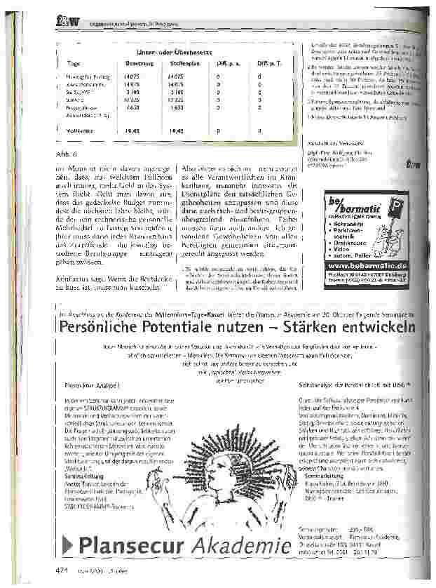 Vorschauseite 4: Anrechnung von Bereitschaftsdienstzeiten